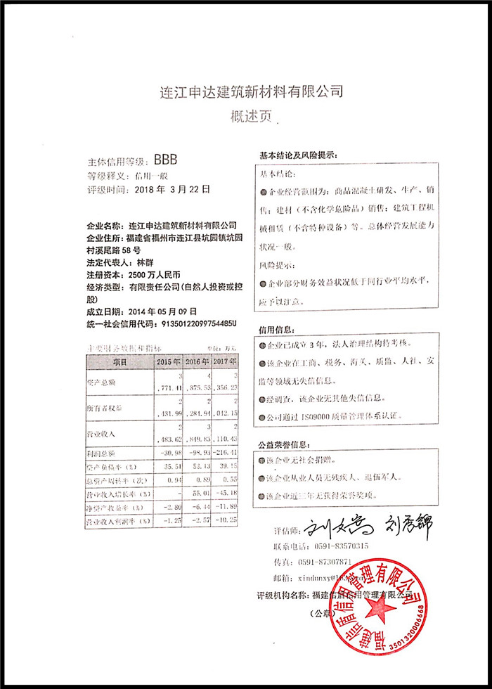 連江申達建筑新材料有限公司 XDPJ201803138.jpg